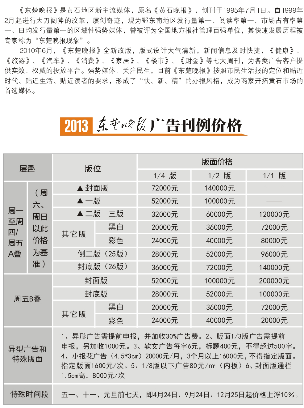 黄石市_广告价格_益点传媒